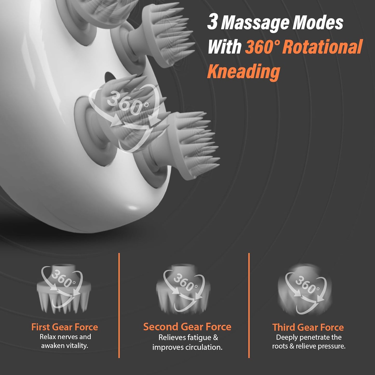 Acute™ Scalp Wellness Massager